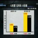 현이식품 이미지