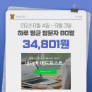 (주)CTR | 💸 직장인 부업 시작! 네이버 애드포스트 수익 후기 (1달 운영 결과 공개)