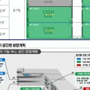 국제유통 이미지