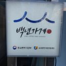 엘지전자(주) 중대구지점 | 생활의 달인 대구 족발 달인? 대우족발!