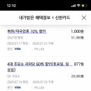 (유)굿모닝주유소 이미지