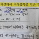 내가 한 필기 무슨 뜻인지 알려줄사람 ?’ 문법임 구개음화 이미지