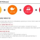 비에이치씨신 - 달서구 조암남로14길 19 | 비에이치씨신