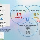 굿모닝보청기(경북대병원점)