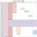 쿠다속눈썹 | <2월의 일본> 도쿄 2일차 일정, 시부야에서 하코네 미즈노토 료칸에서 하루종일 온천하기 + 프라이빗탕...