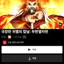 극장판 귀멸의 칼날 무한성 후기 쿠키 및 귀칼 정주행 순서 (스포X)