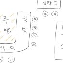 소소커뮤니케이션디자인 이미지