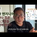 BIM 엔지니어.. 도대체 얼마나 많은 프로그램을 배워야 하나요?? 이미지