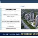 금호어울림아파트 이미지
