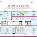 시드니힐 이미지