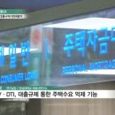 행운부동산중개사무소 이미지