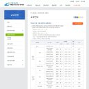 시민외국어(영어) 이미지