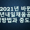 주식회사 지앤아이 | 청년내일채움공제 2021년 바뀐 혜택 / 2년형 통합 / 신청방법~!