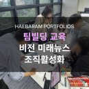 미래빌딩 | 팀빌딩 워크숍 : 비전 미래뉴스, 공무원 대상 미래를 그려보는 조직활성화 팀워크교육