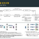 스튜디오포엠 이미지