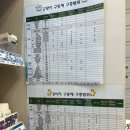 365 새누리약국 이미지