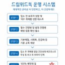 아이위드유치원 네이버블로그
