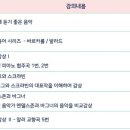 [화성시민대학] 쉽게 이해하는 클래식 음악 이미지