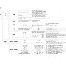 문장구성(구조)의 모든 것[글담오딧세이국어논술] 이미지