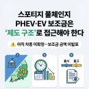 동인카센터 | "5세대 샀는데 6세대 나온다고?...스포티지 구매자가 알아야 할 것"