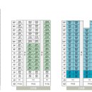연지타운 2단지 이미지