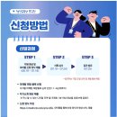 글로비코리아 | [KOTRA deXters] 2025년 코트라 덱스터즈 3기ㅣ지원방법 및 합격 후기 ㅣ 발대식 참여 후기