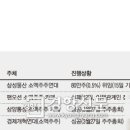 (주)정도물산 이미지