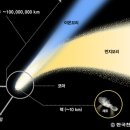 혜성전자 이미지