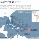 허리케인 이미지