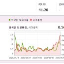 (주)케이미트광주