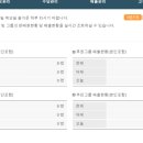 금보 이미지