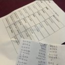 샌드브라더스 | [여행/UAE] 아부다비 두바이 여행 준비할 것들, 팁: 콘센트, 무료 유심, 9박 10일 일정, 환전 필요한가...