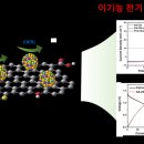 이화산소(주) 이미지