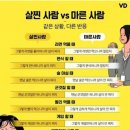 살찐 사람 vs 마른 사람 이미지