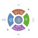 맑은 맥한의원 이미지