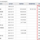 휴먼시아8단지 네이버블로그