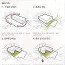 아틀리에무이종합건축사사무소 이미지