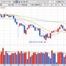 (주)제일트레이딩 이미지