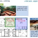 빌레오션오피스텔 이미지