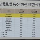 영실언니