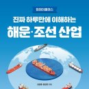 조선주 과연 폭발할 것인가?