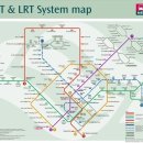싱가포르의 대중교통을 TIP! 이지링크 vs 투어리스트 패스 이미지