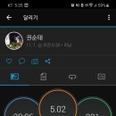 만중주