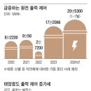 [단독]부족한 송·배전망에 발전 줄이는 원전 급증... 4년 만에 2배로 이미지