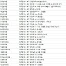 구암동436 이미지