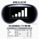 프로비젼삼성 이미지