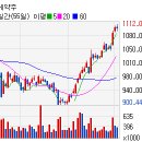 대호양행 이미지