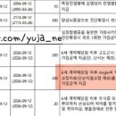 루미에치과교정과치과의원 이미지