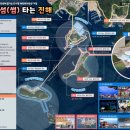 우도해양관광