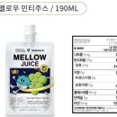 멜로우민